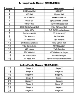 Auslosung Kreispokal der Herren 2025/26